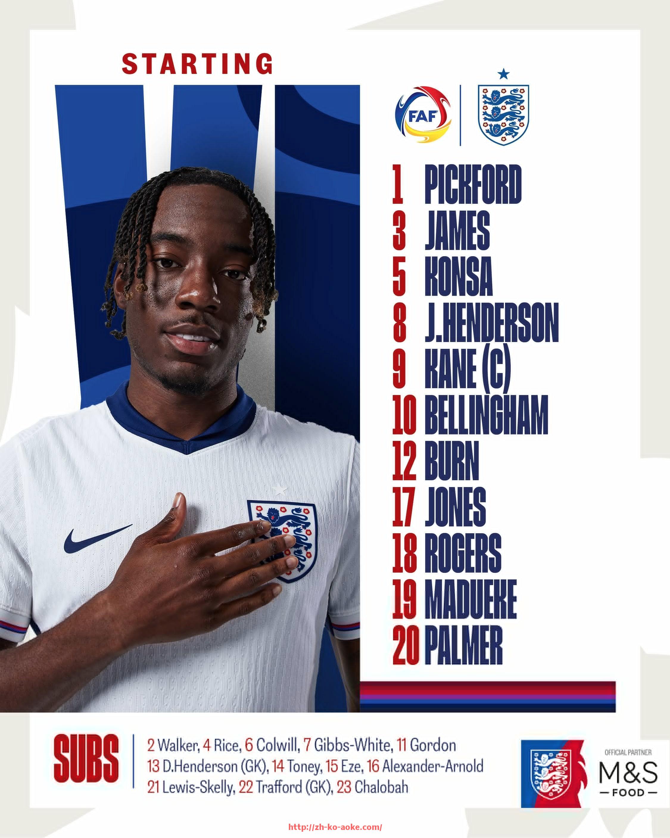 澳客足彩-世俱杯比赛半场得失球分布对比分析：揭示上下半场战局走向